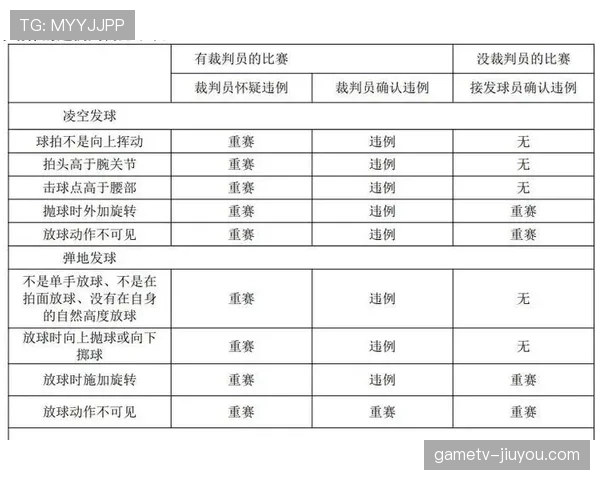 篮球裁判解析：如何根据球出界判定规则准确判罚