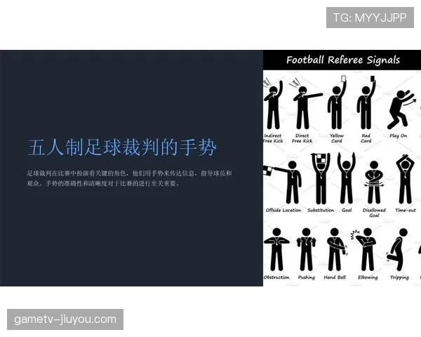 裁判手势在足球比赛中的具体含义与判罚指示解析