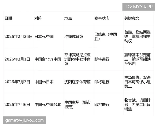 2026世界杯L组英格兰赛程时间表完整版