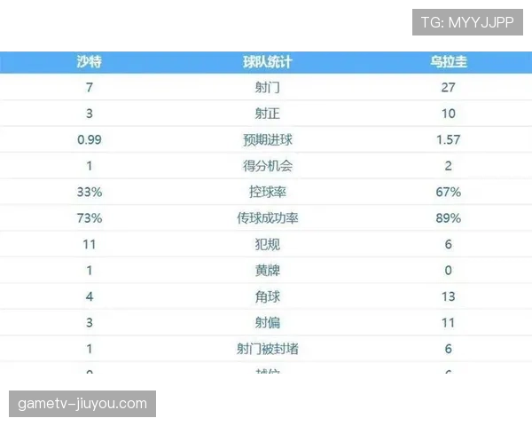 H组32强席位尚未完全确定，末轮两场决定最终排名