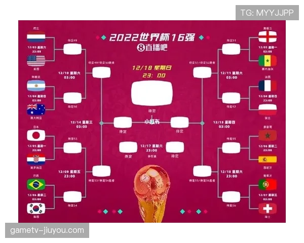 2026世界杯K组资讯汇总：排名、赛果与晋级名单整理
